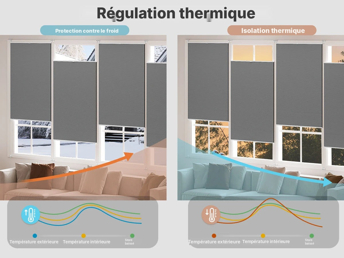 Store alvéolaire occultant thermique sans perçage