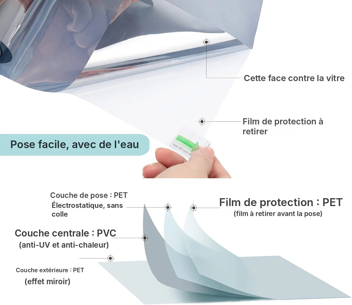 Film teinté miroir sans tain, 7 coloris