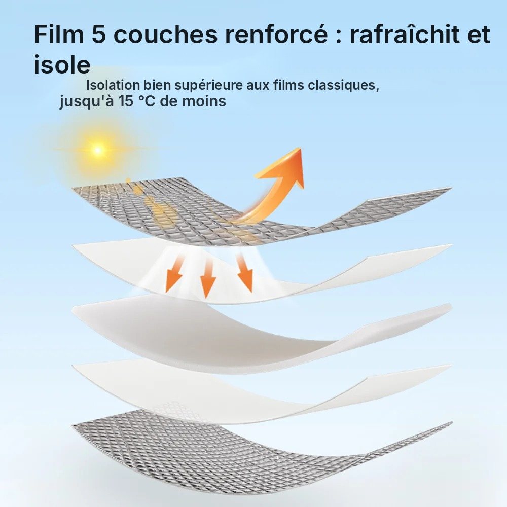 Film occultant isolant aluminium à ventouses, vue 6