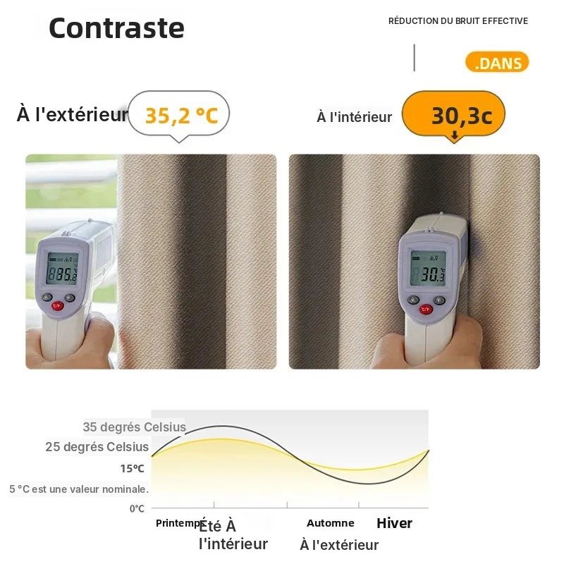 Rideau occultant épais matelassé anti-froid, vue 7