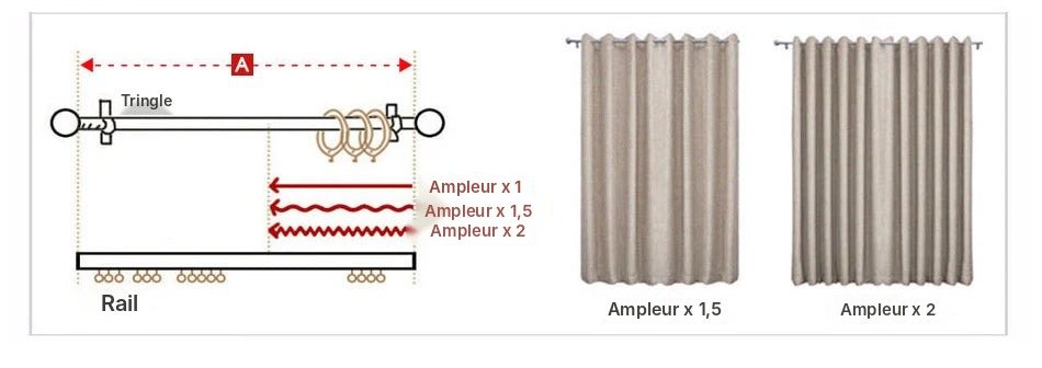 Rideau occultant 100 % doublure isolante, vue 10