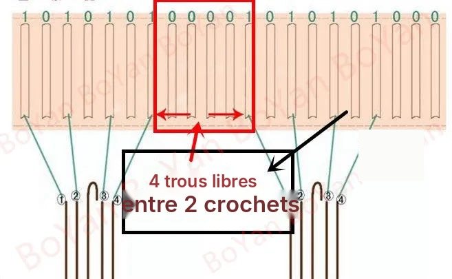 Voilage crème doux anti-accroc, vue 20