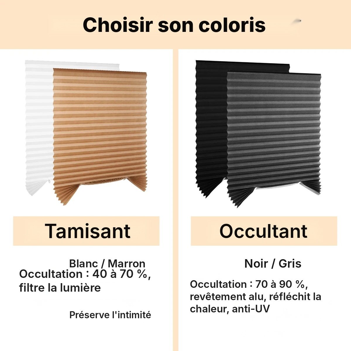 Store plissé occultant sans fil, vue 20