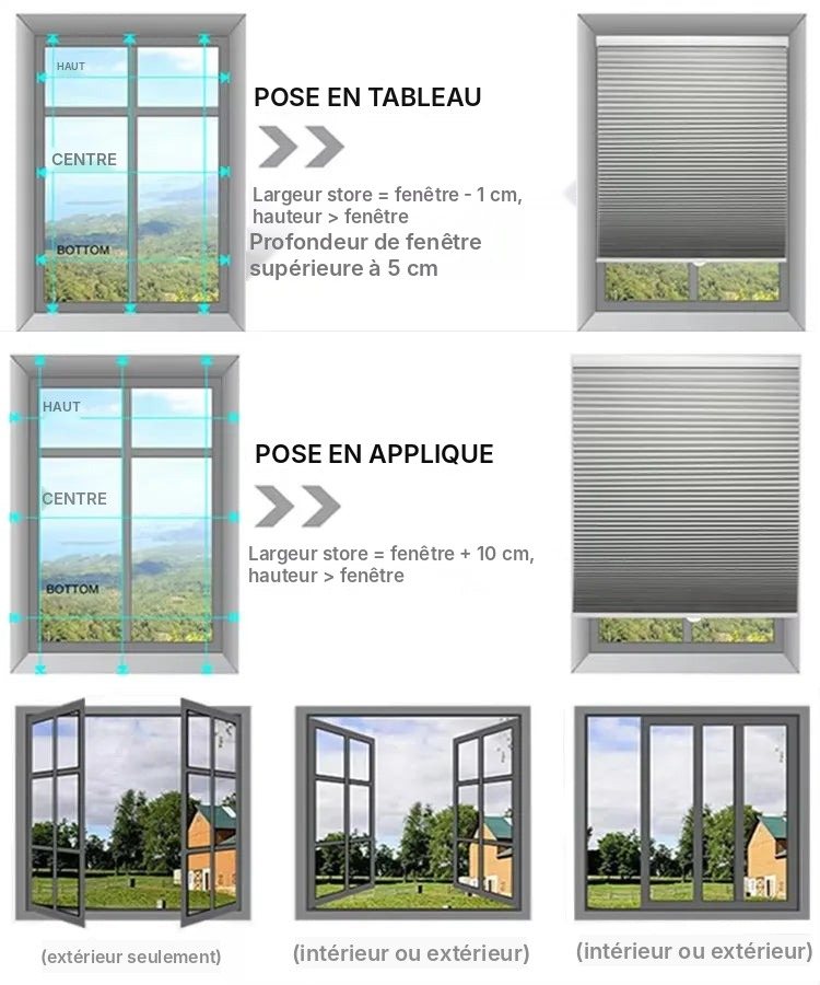 Store alvéolaire sur mesure pour fenêtre de toit, vue 7